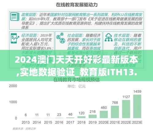 2024澳门天天开好彩最新版本,实地数据验证_教育版ITH13.42