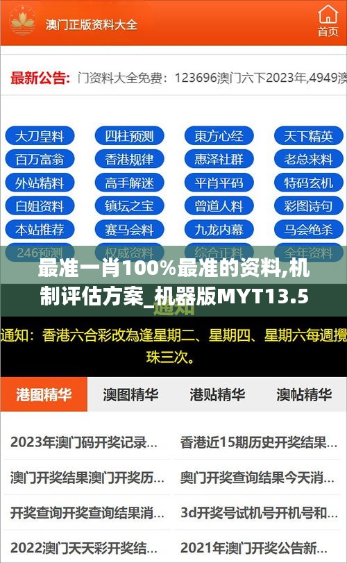 最准一肖100%最准的资料,机制评估方案_机器版MYT13.58