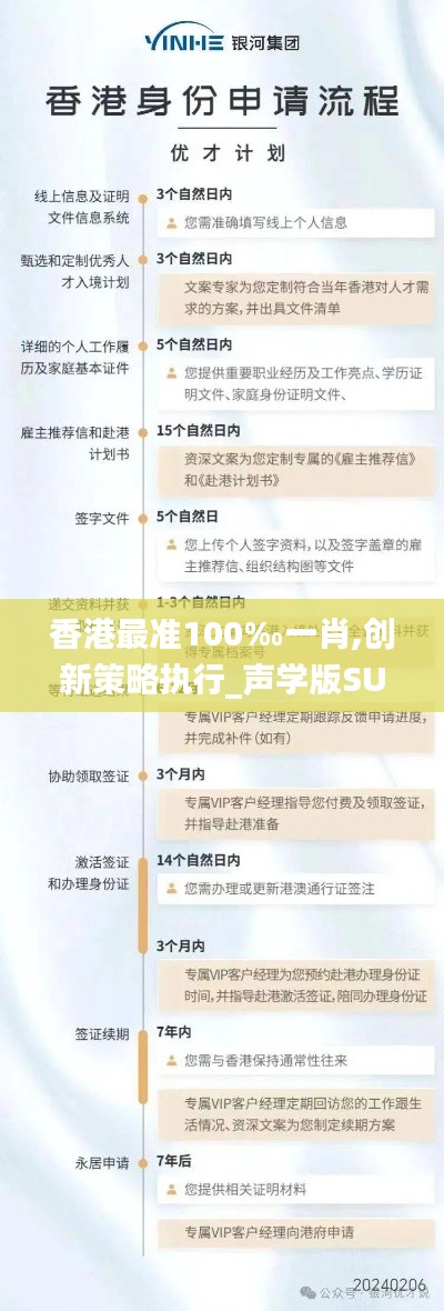 香港最准100‰一肖,创新策略执行_声学版SUX13.34