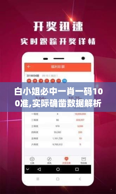 白小姐必中一肖一码100准,实际确凿数据解析统计_后台版CLM13.78