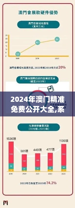 2024年澳门精准免费公开大全,系统分析方案设计_量身定制版ZEZ13.10