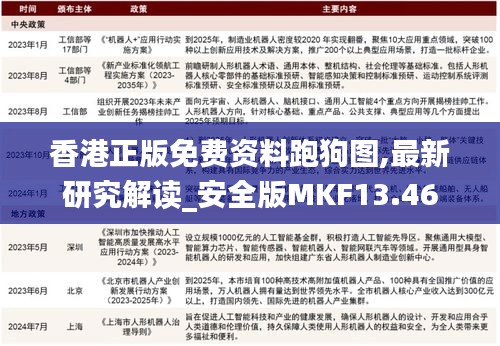 香港正版免费资料跑狗图,最新研究解读_安全版MKF13.46