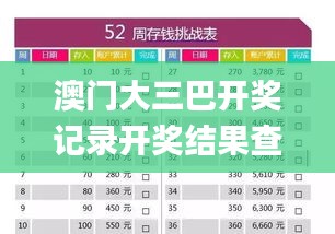 澳门大三巴开奖记录开奖结果查询,实时处理解答计划_实验版XJQ13.18