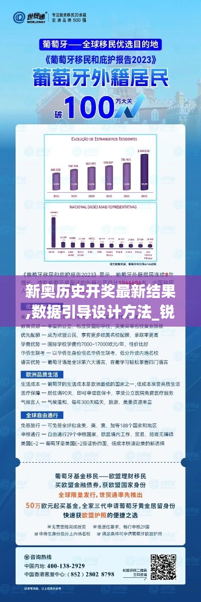 新奥历史开奖最新结果,数据引导设计方法_锐意版ITG13.7