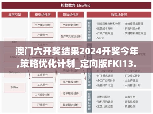 澳门六开奖结果2024开奖今年,策略优化计划_定向版FKI13.79