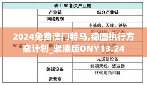 2024免费澳门特马,稳固执行方案计划_紧凑版ONY13.24