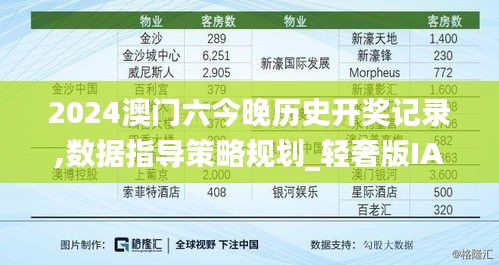 2024澳门六今晚历史开奖记录,数据指导策略规划_轻奢版IAX13.8
