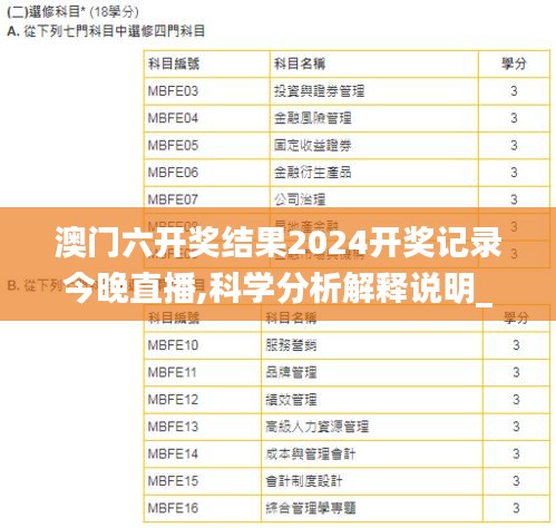澳门六开奖结果2024开奖记录今晚直播,科学分析解释说明_时空版MEV13.84