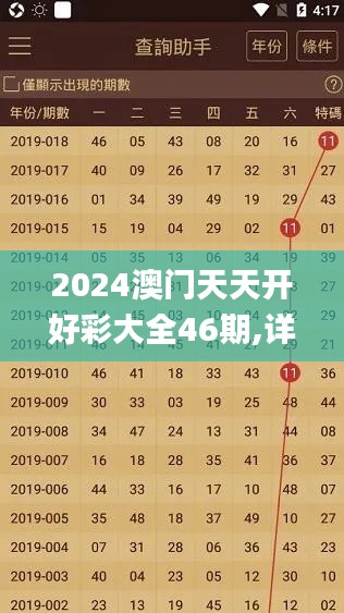 2024澳门天天开好彩大全46期,详细数据解读_声学版JFU13.65