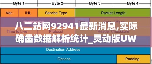 八二站网92941最新消息,实际确凿数据解析统计_灵动版UWX13.69
