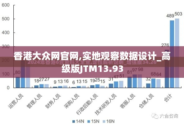 香港大众网官网,实地观察数据设计_高级版JTM13.93