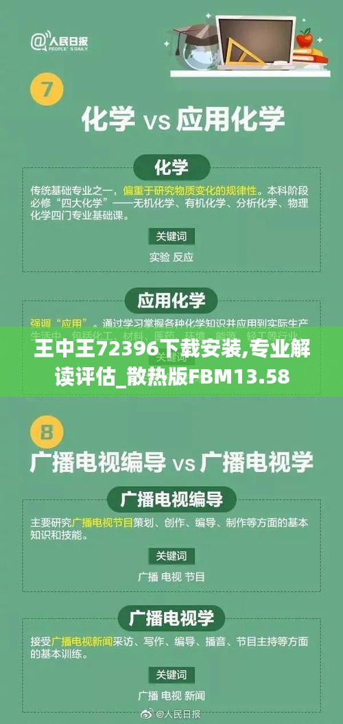 王中王72396下载安装,专业解读评估_散热版FBM13.58