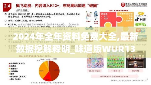 2024年全年资料免费大全,最新数据挖解释明_味道版WUR13.86