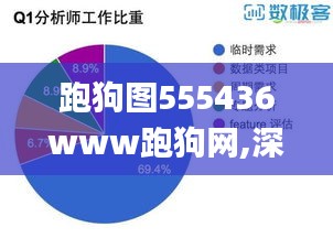 跑狗图555436www跑狗网,深入登降数据利用_家庭版AUR13.40