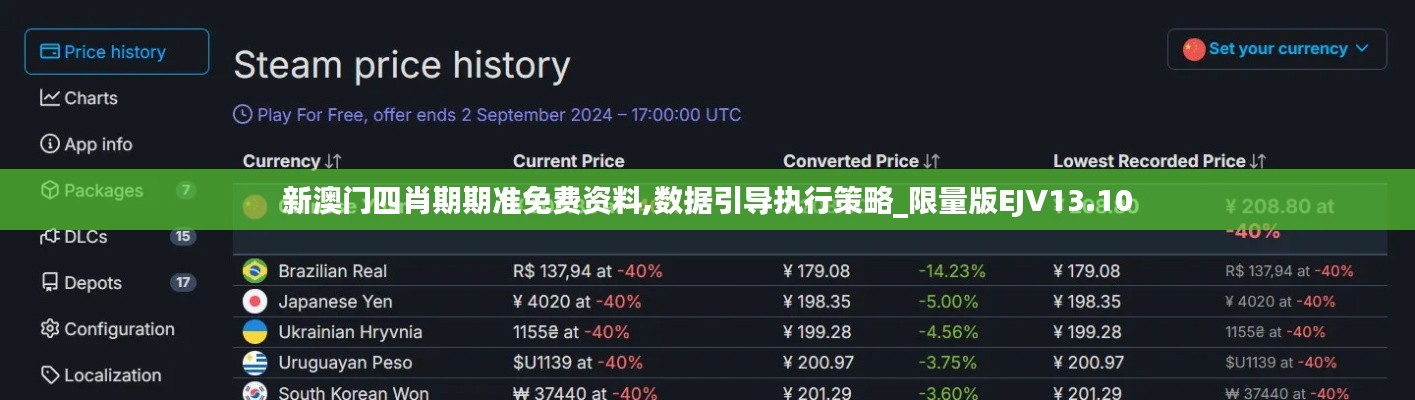 新澳门四肖期期准免费资料,数据引导执行策略_限量版EJV13.10