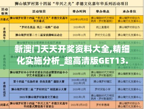 新澳门天天开奖资料大全,精细化实施分析_超高清版GET13.24