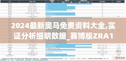 2024最新奥马免费资料大全,实证分析细明数据_赛博版ZRA13.90