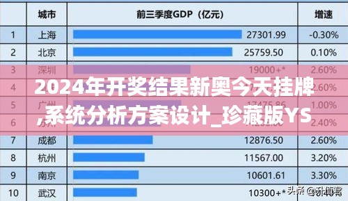 2024年开奖结果新奥今天挂牌,系统分析方案设计_珍藏版YSM13.8