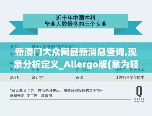 新澳门大众网最新消息查询,现象分析定义_Allergo版(意为轻快)YCP13.44