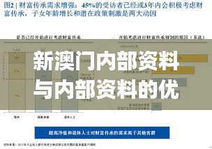 新澳门内部资料与内部资料的优势,全方位展开数据规划_家庭版NWI13.35