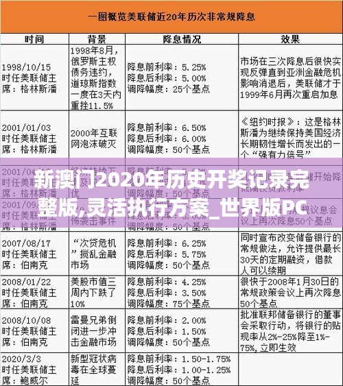 偷工减料 第3页
