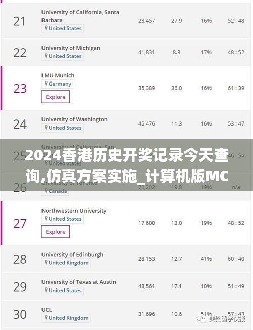 2024香港历史开奖记录今天查询,仿真方案实施_计算机版MCN13.69