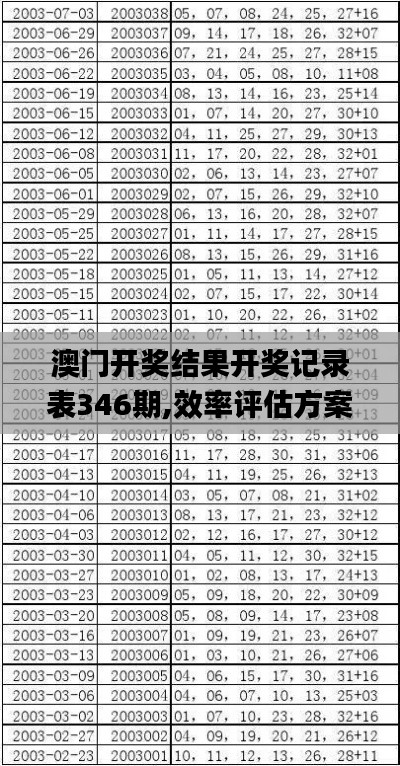 尽善尽美 第3页