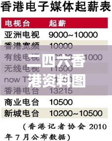 二四六香港资料图库,专业解读操行解决_社交版KGP13.76