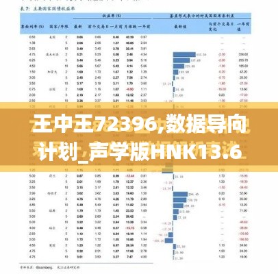 王中王72396,数据导向计划_声学版HNK13.67