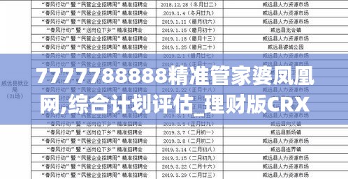 7777788888精准管家婆凤凰网,综合计划评估_理财版CRX13.69