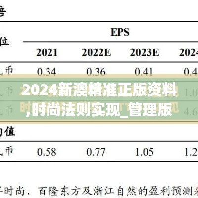 2024新澳精准正版资料,时尚法则实现_管理版TUM13.78