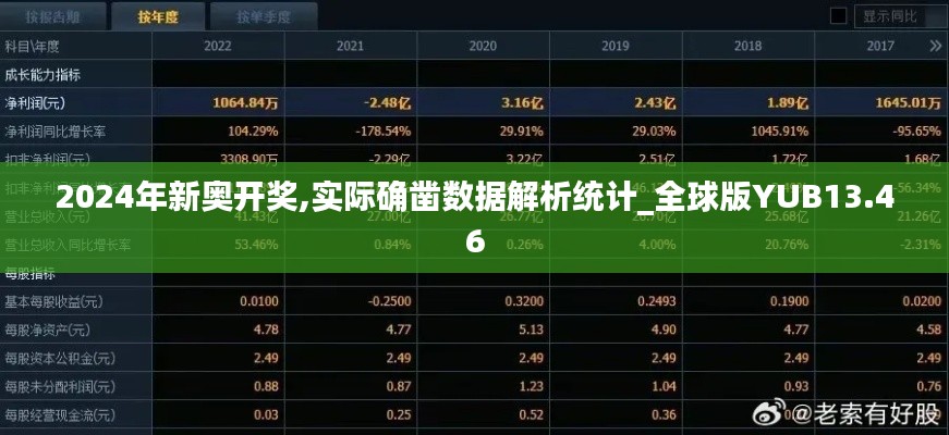 2024年新奥开奖,实际确凿数据解析统计_全球版YUB13.46