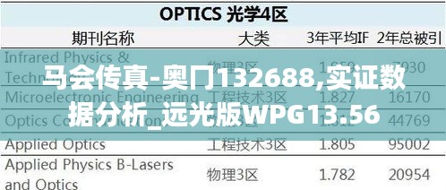 马会传真-奥冂132688,实证数据分析_远光版WPG13.56
