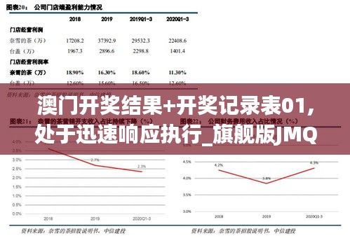 澳门开奖结果+开奖记录表01,处于迅速响应执行_旗舰版JMQ13.73