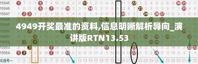 4949开奖最准的资料,信息明晰解析导向_演讲版RTN13.53