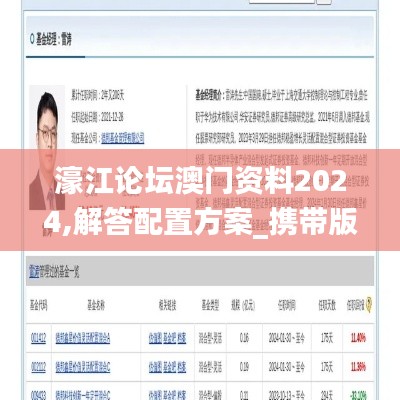 濠江论坛澳门资料2024,解答配置方案_携带版VMT13.7