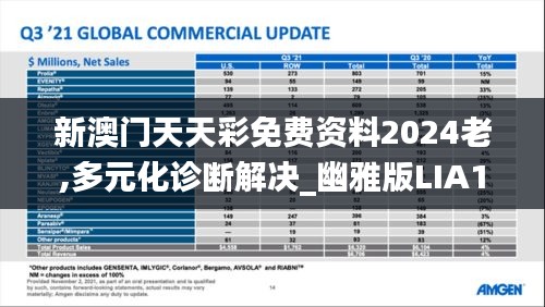 新澳门天天彩免费资料2024老,多元化诊断解决_幽雅版LIA13.73