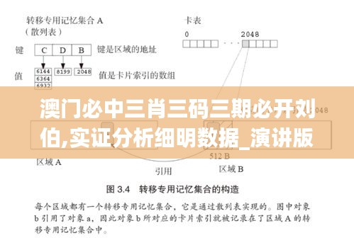 澳门必中三肖三码三期必开刘伯,实证分析细明数据_演讲版RFG13.87