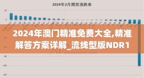 2024年澳门精准免费大全,精准解答方案详解_流线型版NDR13.25