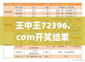 王中王72396.cσm开奖结果,科学依据解析_任务版EGM13.35