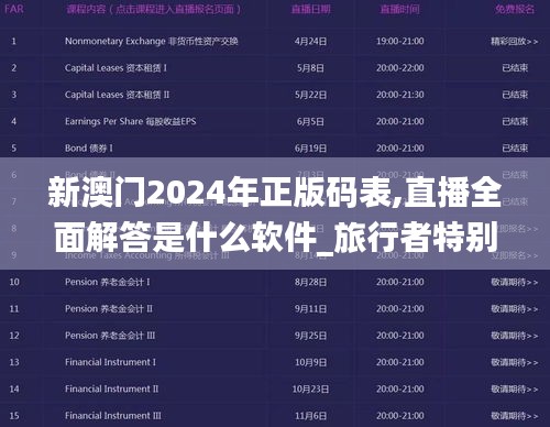 新澳门2024年正版码表,直播全面解答是什么软件_旅行者特别版SUW13.99