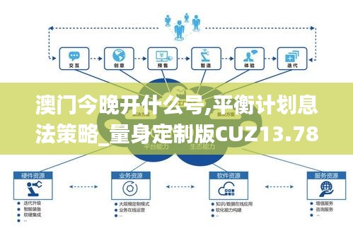 澳门今晚开什么号,平衡计划息法策略_量身定制版CUZ13.78