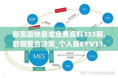 新奥最快最准免费资料333期,数据整合决策_个人版EYV11.20