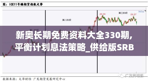 新奥长期免费资料大全330期,平衡计划息法策略_供给版SRB11.36