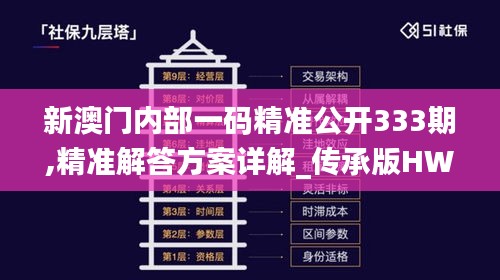 新澳门内部一码精准公开333期,精准解答方案详解_传承版HWG11.85