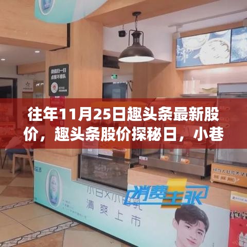 趣头条股价探秘日，揭秘股价动态与小巷深处的特色小店惊喜！