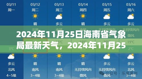 2024年11月25日海南省气象局最新天气，2024年11月25日海南省气象局最新天气预报及分析