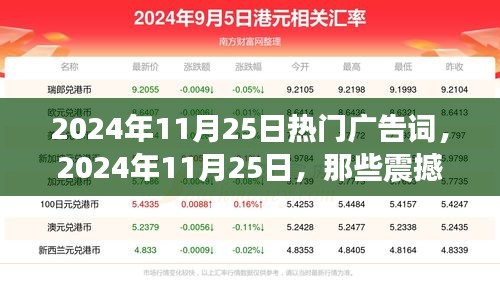 揭秘2024年11月25日震撼人心的广告词背后的故事与影响力
