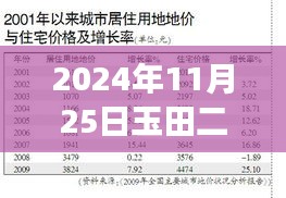 披沙拣金 第3页