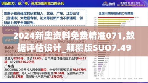 2024新奥资料免费精准071,数据评估设计_颠覆版SUO7.49